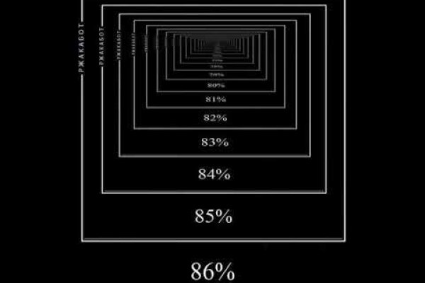 Кракен торговая kr2web in